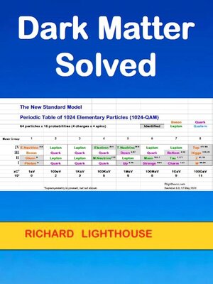 cover image of Dark Matter Solved